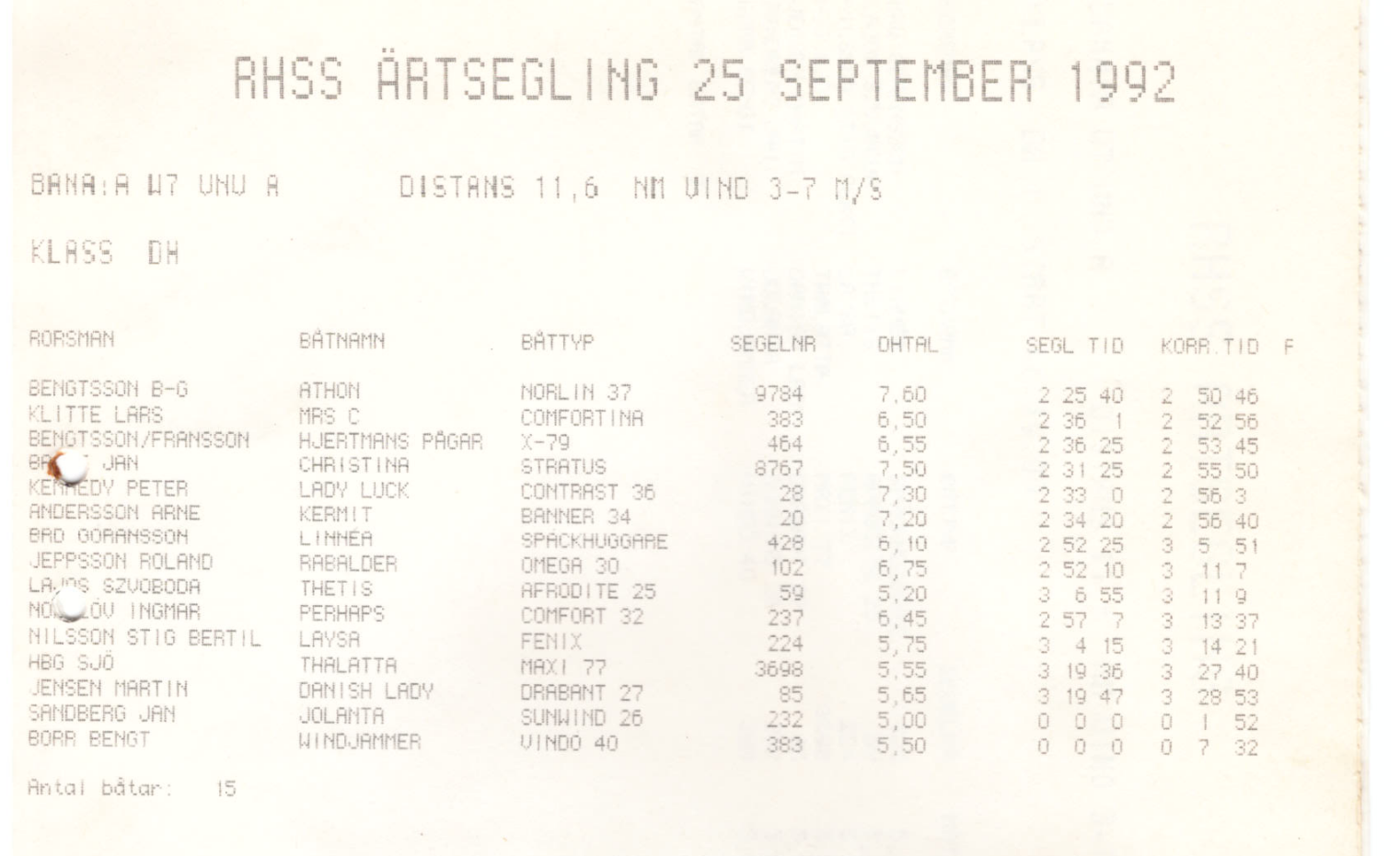 Ärtsegling 1992